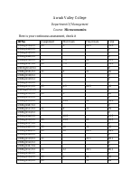 AVC management continuous assess.pdf